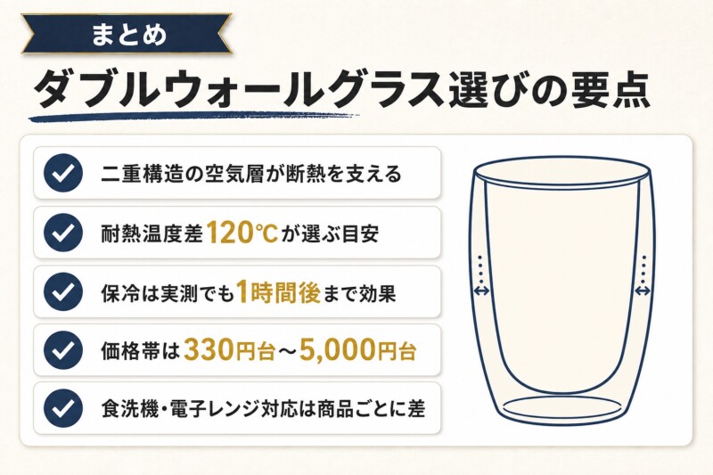 ダブルウォールグラスで毎日のドリンク時間をもっと快適に