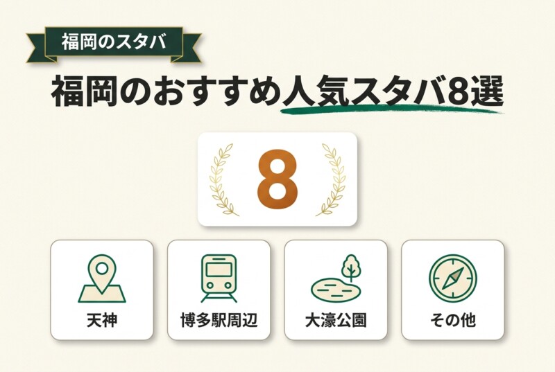 福岡のおすすめ人気スタバ8選