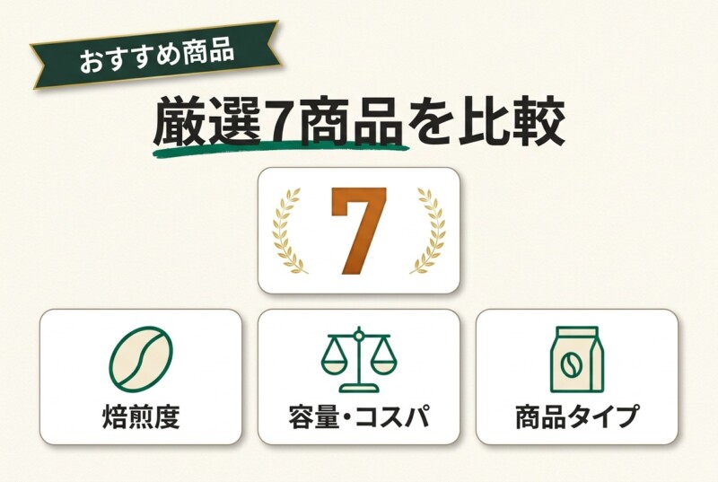 ハマヤコーヒーおすすめ商品7選の比較軸