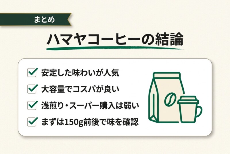 ハマヤコーヒーはデイリーユースにもおすすめの安定した味わいが楽しめる！