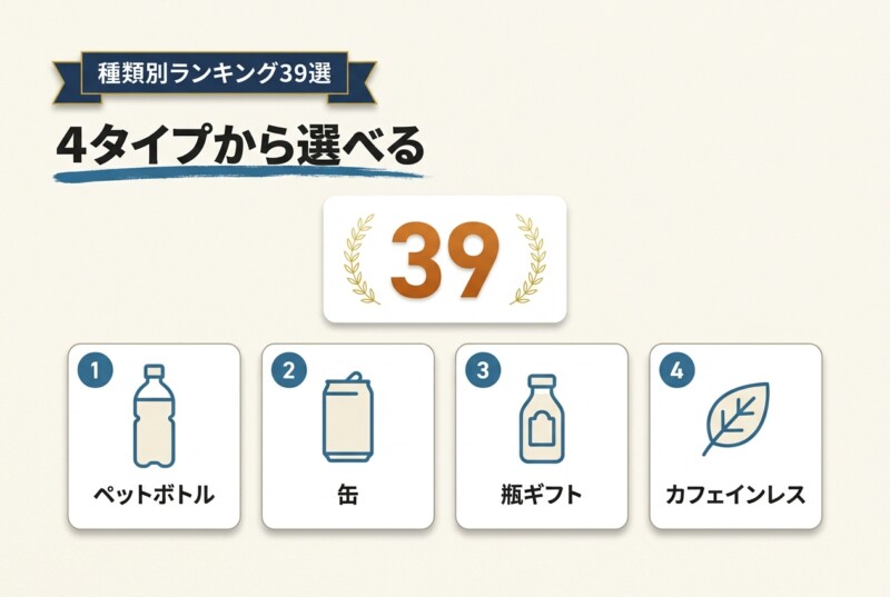 種類別ランキング39選