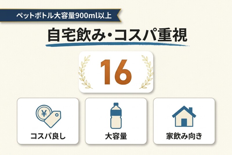ペットボトル大容量900ml以上