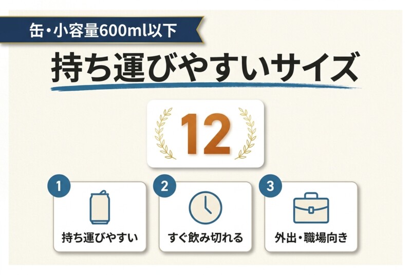 缶 小容量600ml以下