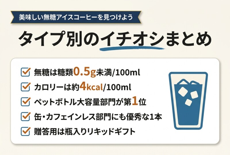 無糖アイスコーヒー タイプ別まとめ