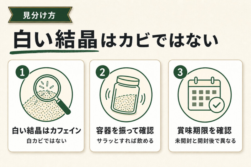 インスタントコーヒーの白い結晶とカビの見分け方の図解
