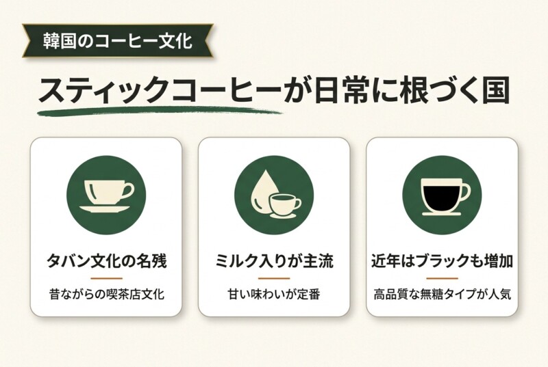 カフェ大国の韓国はスティックコーヒーも豊富！