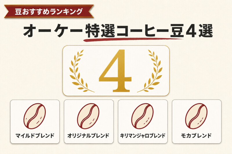 オーケー特選コーヒー豆おすすめランキング4選