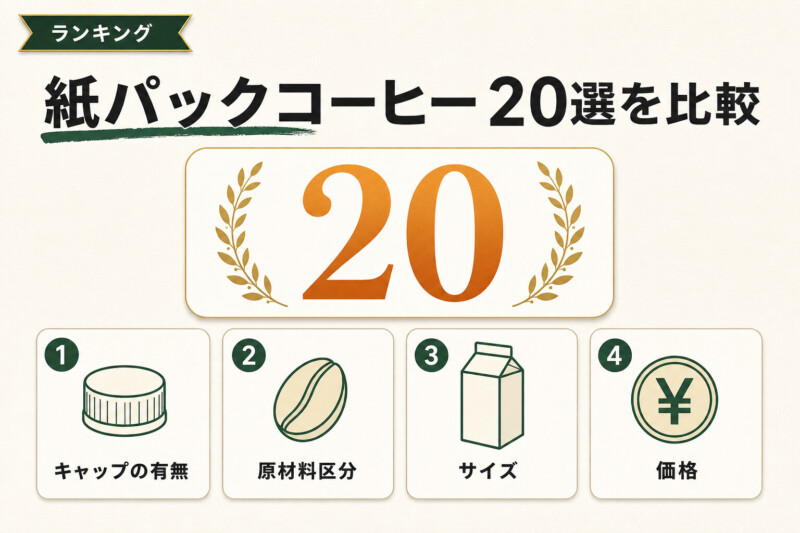 紙パックコーヒーおすすめ20選の比較軸図解