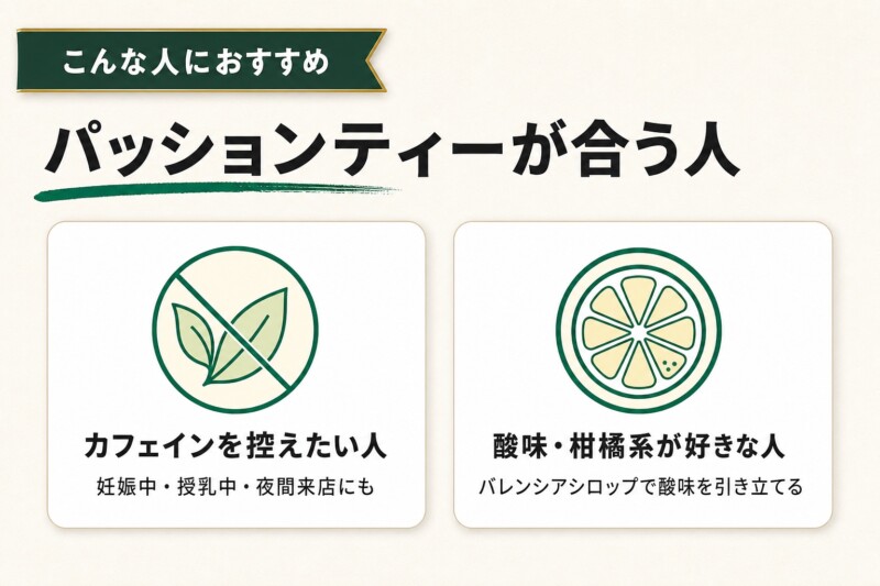 スタバ パッションティー おすすめな人 図解