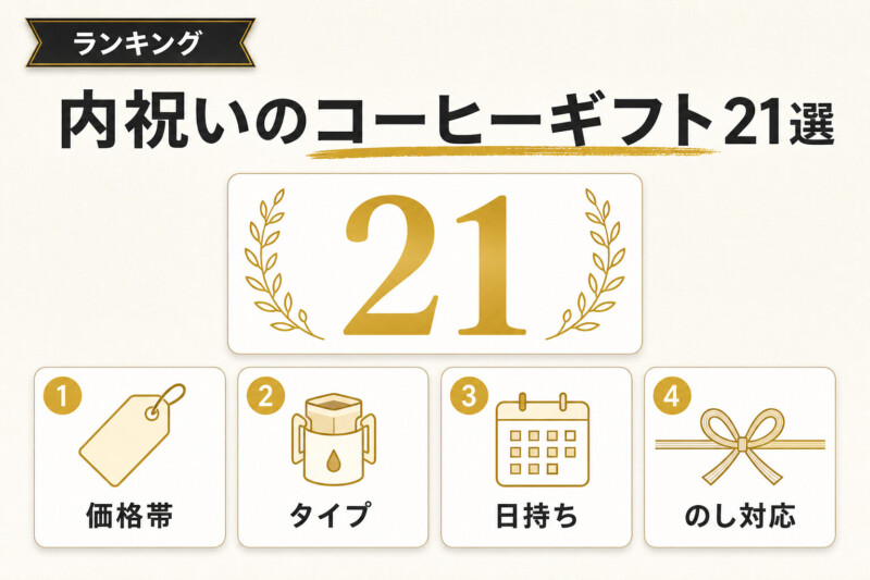 内祝いにおすすめのコーヒーギフト21選ランキング