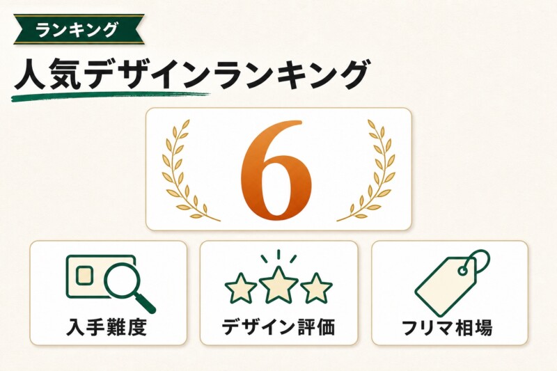 スタバカード人気デザインランキング