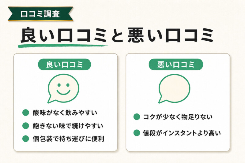 りそうのコーヒーの良い口コミと悪い口コミの比較図解
