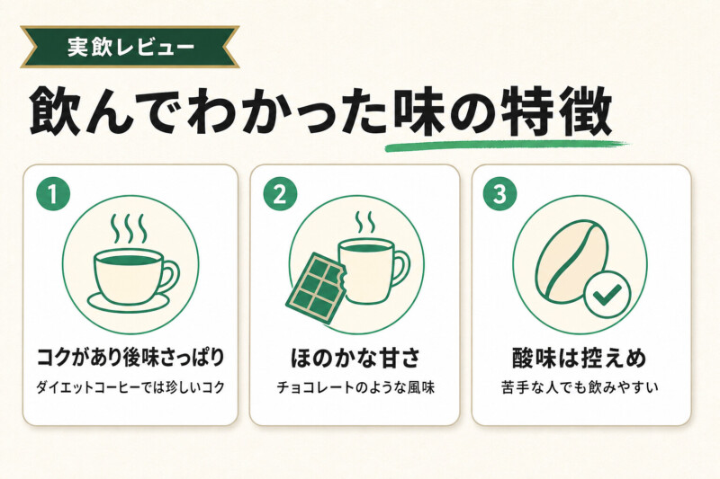 りそうのコーヒーの実飲レビューで分かった味の特徴図解