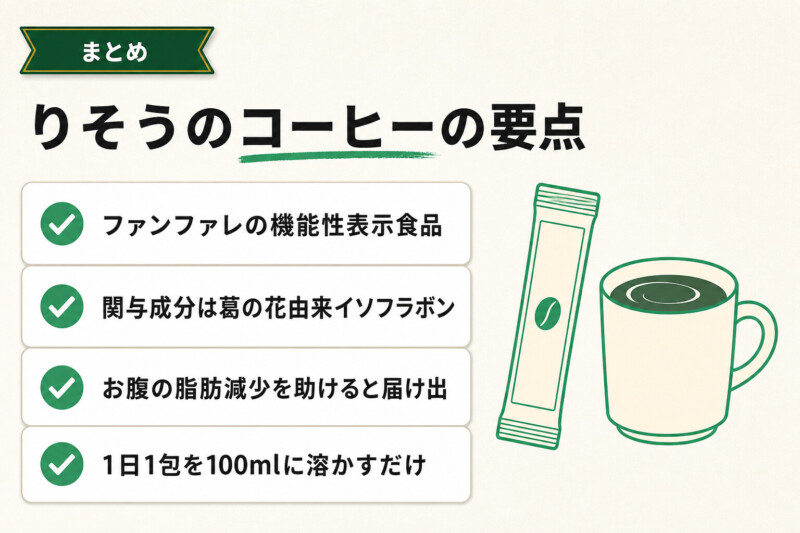 りそうのコーヒーの要点まとめ図解