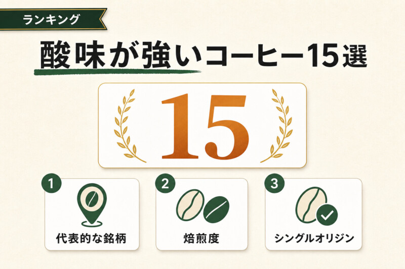 酸味が強いコーヒー15選の選び方軸図解