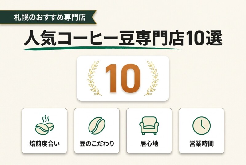 札幌でおすすめの人気コーヒー豆専門店10選!