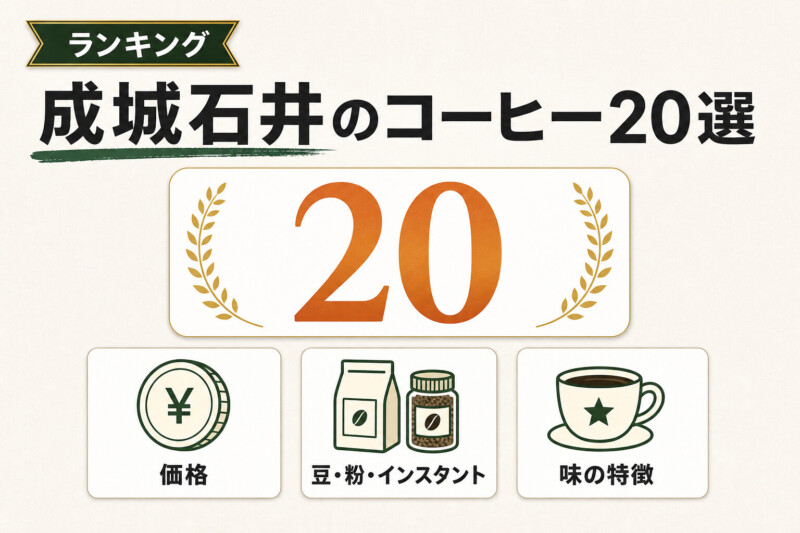 成城石井のコーヒー20選の選び方軸図解