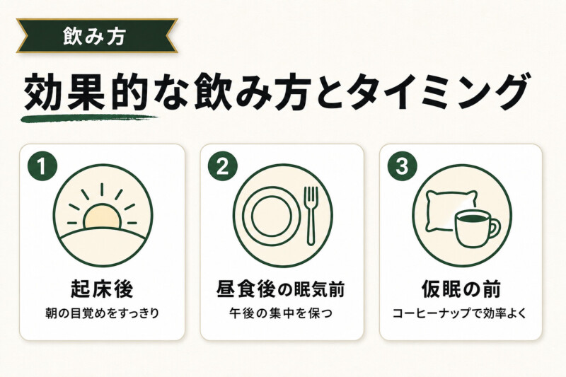 眠気覚ましコーヒーの効果的な飲み方とタイミング図解