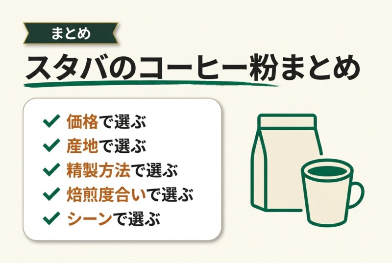スタバのコーヒー粉まとめ