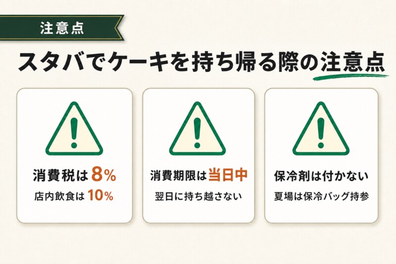 スタバでケーキを持ち帰る際の注意点