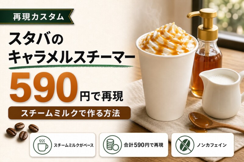 キャラメルスチーマー 再現カスタム アイキャッチ