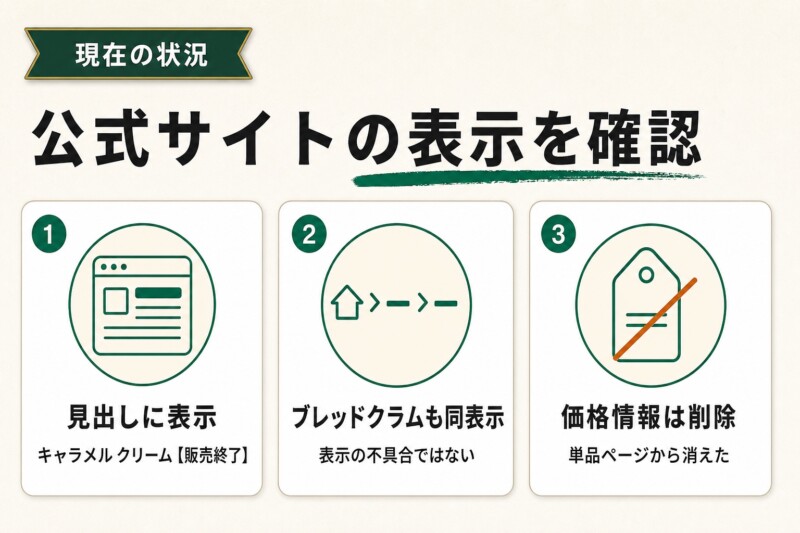 キャラメルクリーム 販売終了 公式サイト表示