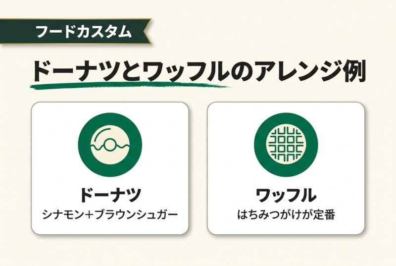 スタバ フードカスタム ドーナツ ワッフル アレンジ