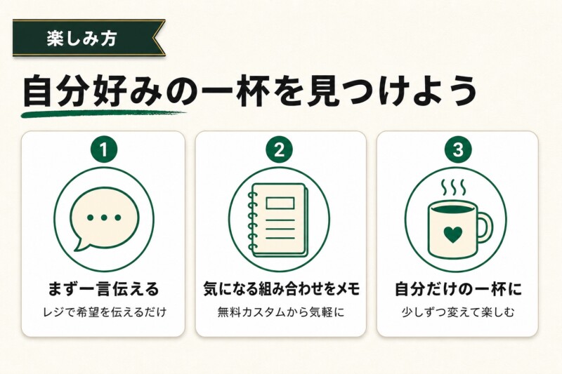 スタバのカスタマイズドリンクを楽しもう