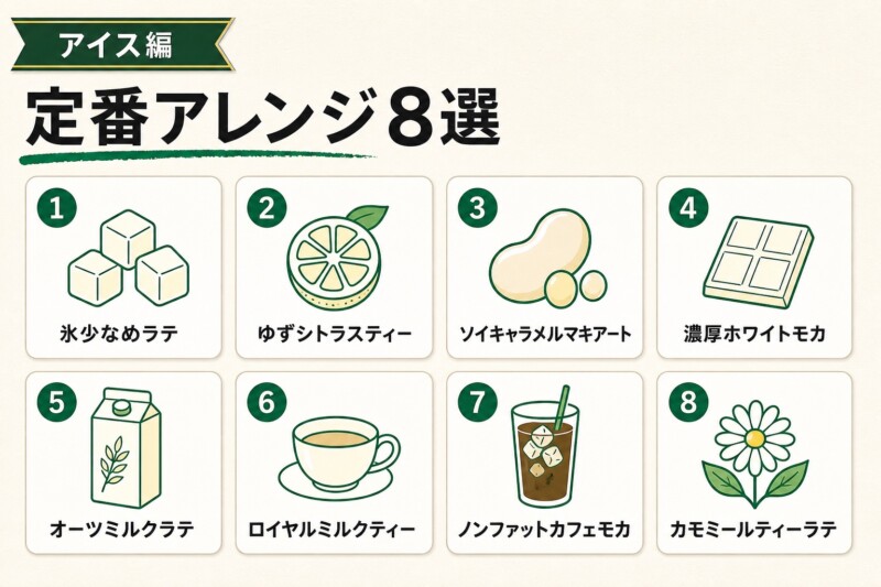 アイス編スタバのおすすめカスタマイズドリンク8選