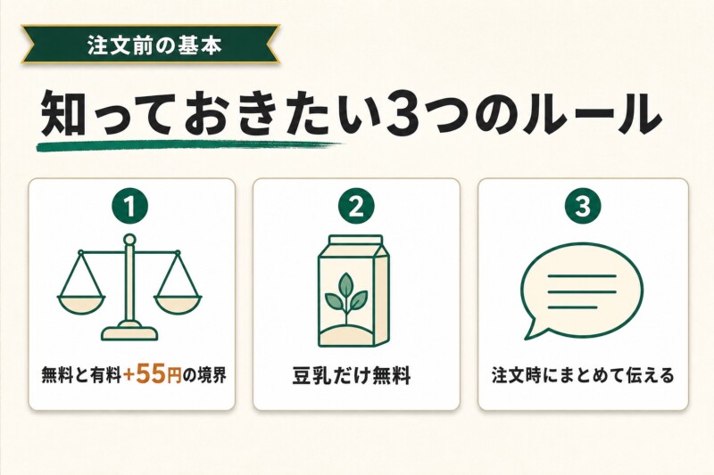 アールグレイティーラテのカスタム注文前に知っておきたい3つのルール