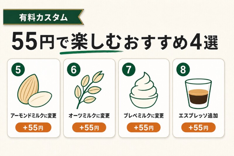 アールグレイティーラテの有料カスタム4選