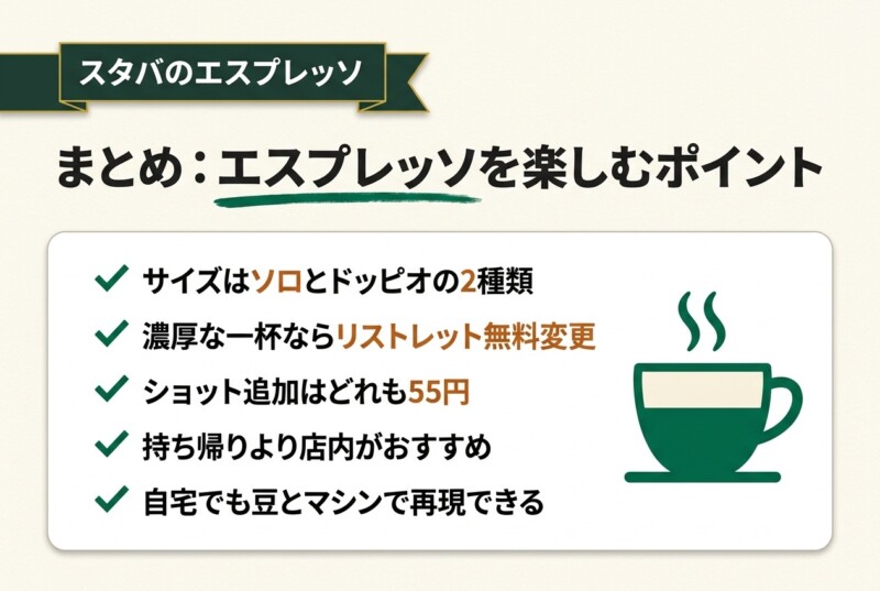 スタバのエスプレッソをカスタマイズしながらお店や自宅で楽しもう