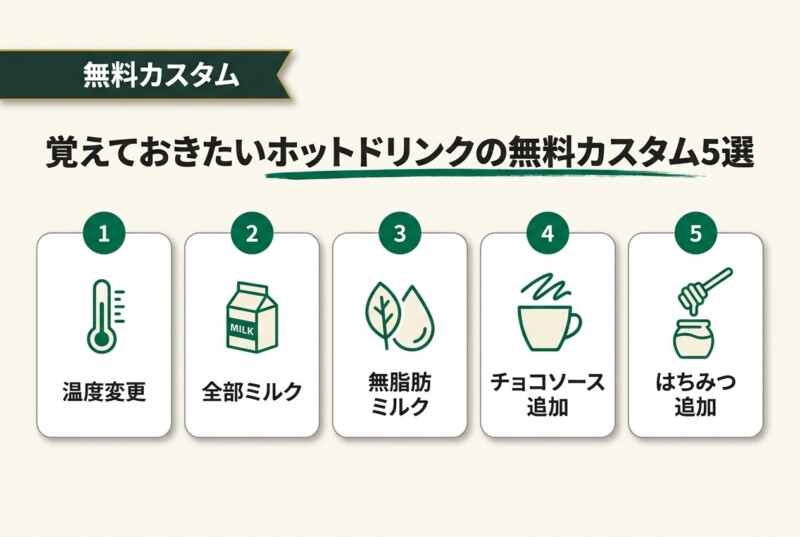 スタバのホットメニューのおすすめ簡単カスタム5選！
