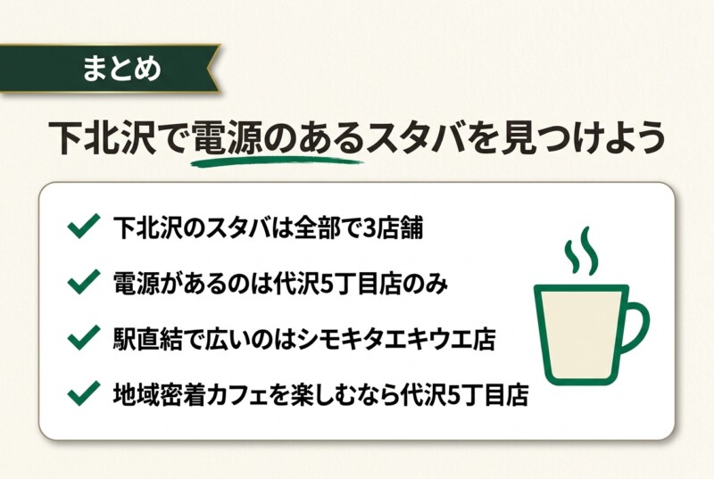下北沢で電源のあるスタバを見つけよう