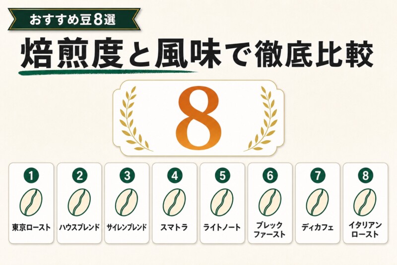 スタバ福袋のコーヒー豆引換券で選べるおすすめ豆8選