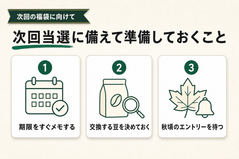 次回のスタバ福袋に向けて知っておきたいこと