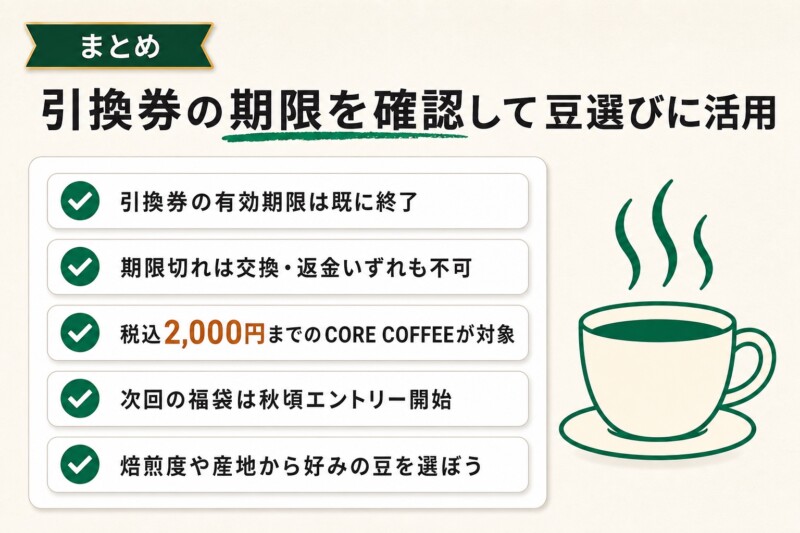 スタバ福袋のコーヒー豆引換券で自分に合うコーヒー豆を見つけよう