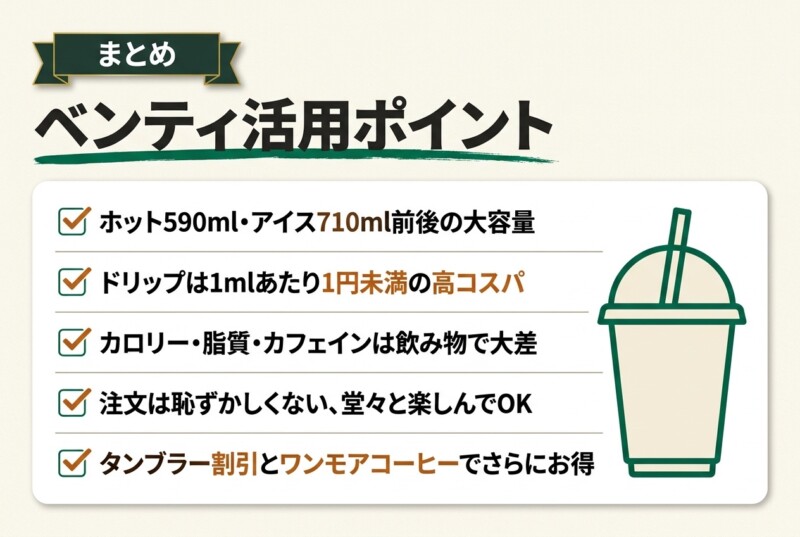スタバのベンティ活用ポイントのまとめ図解