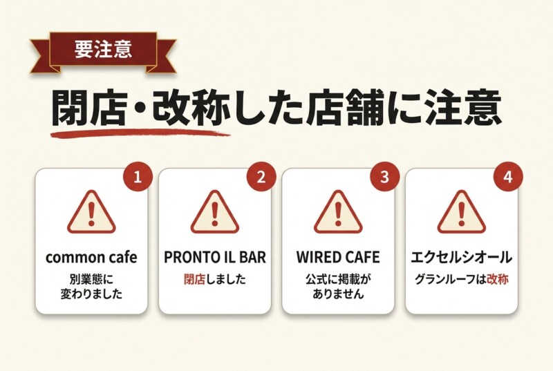東京駅で長居できるカフェを探すとき注意したい閉店・改称した店舗