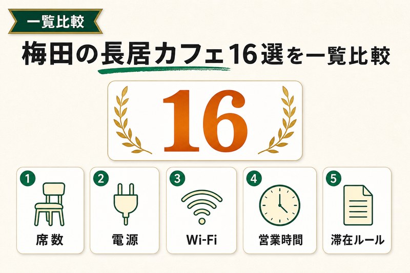 梅田 長居できるカフェ 16選の一覧比較 図解