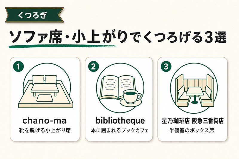 梅田 長居できるカフェ ソファ席・小上がりの3選 図解