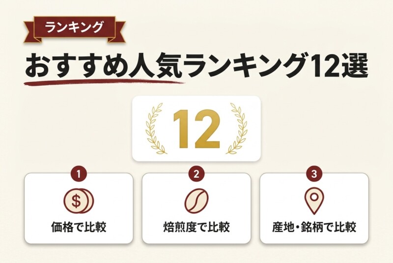 やまやで買えるコーヒー豆・粉のおすすめ人気ランキング12選