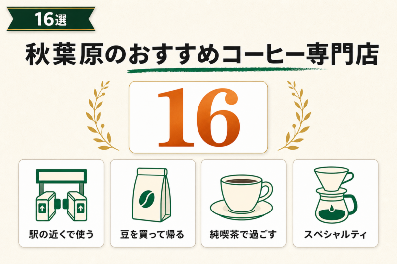 秋葉原のおすすめコーヒー専門店16選