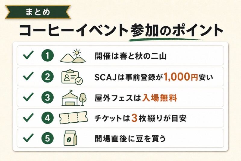 コーヒーイベント 参加のポイントまとめ