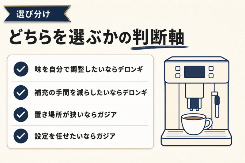 デロンギとガジアのコーヒーマシンの特徴をおさえてしっかりと比較しよう！