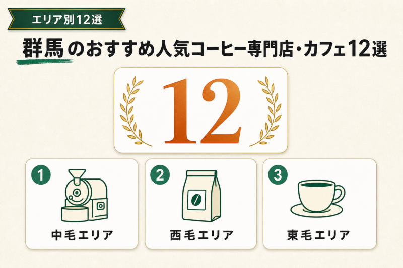 群馬のおすすめ人気コーヒー専門店・カフェ12選