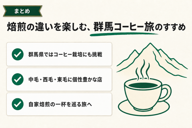 焙煎の違いを楽しむ、群馬コーヒー旅のすすめ