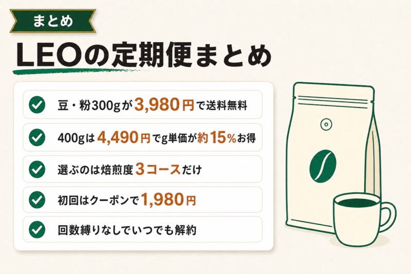 まとめ：LEO SPECIALTY COFFEEは選ぶ手間を省いた定期便