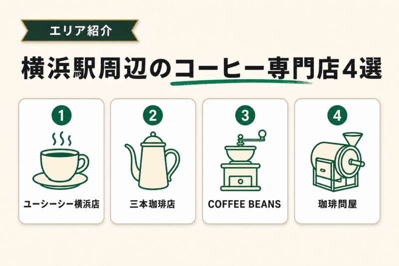 横浜駅周辺のおすすめコーヒー専門店・カフェ4選！