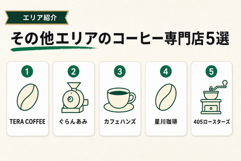 その他のエリアのおすすめコーヒー専門店・カフェ5選！